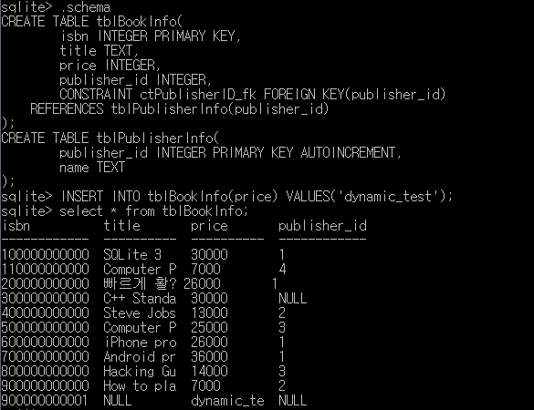 [SQLite3] SQLite3 Overview : 네이버 블로그