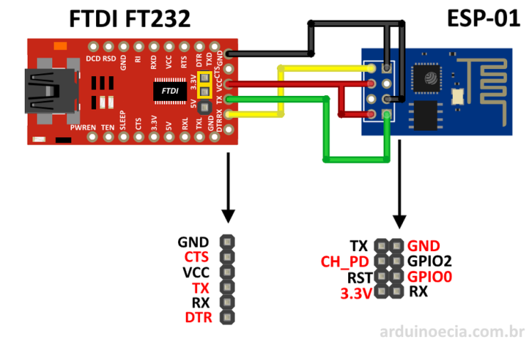 ESP8266 - ESP01버전에 FTDI 연결하기 : 네이버 블로그