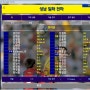 [고전게임] CM2002(K리그) 맛보기 (2탄)