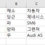 #파이썬. 엑셀(Excel)파일 행,열로 접근하기