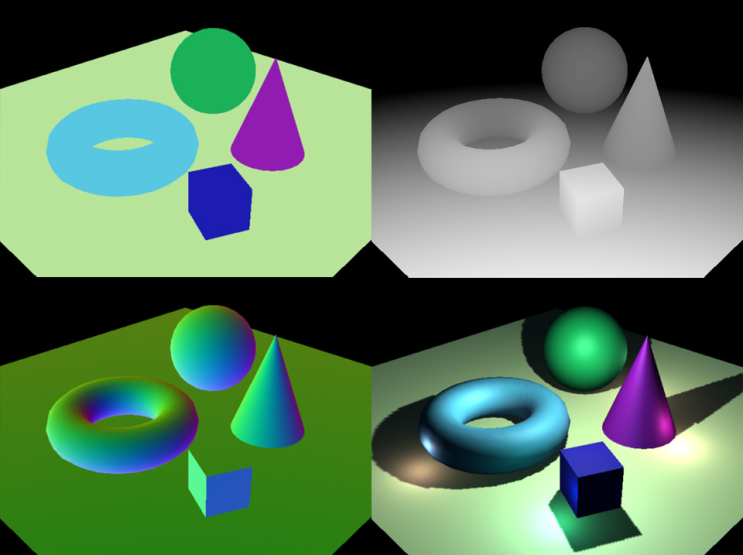 [DirectX 11] 디퍼드 라이팅(Deferred Lighting)과 디퍼드 쉐이딩(Deferred Shading ...