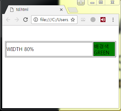 HTML/테이블/ table, td 속성(width, bgcolor, align, valign) : 네이버 블로그