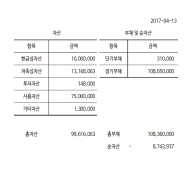 셀프 재무설계 양식 나눔