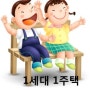 [1세대 1주택 비과세] 보유기간 2년의 계산방법