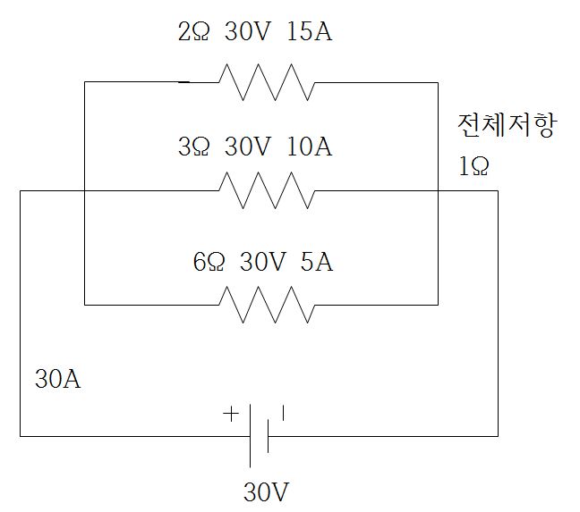 중학교 3학년 과학 요약정리 / 1-8. 저항의 병렬연결 (전기회로) : 네이버 블로그