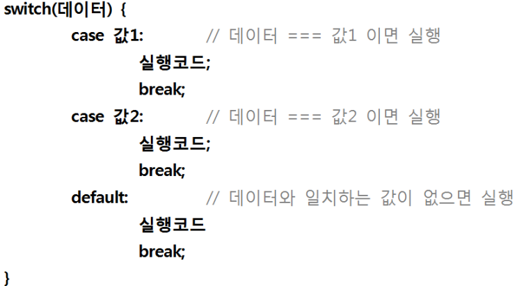 [JavaScript/자바스크립트] 조건문(if 문, if ~ else, else if, switch ~ case 문 ...