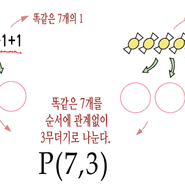 자연수의 분할 P(n, k)