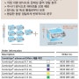 [종료][Eppendorf] Combitips® advanced 7+1 Free! 이벤트 (~2017.06.30일까지)