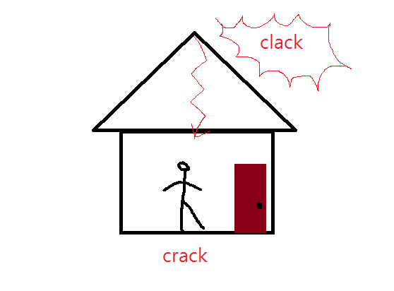 토종 영어 아저씨의 회화 도전기 #실전 : 어휘 편 07 Clack, Crackle : 네이버 블로그