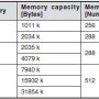 [Melsec] Q2MEM_메모리 카드