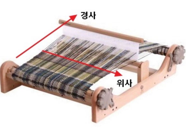 직물 (제직 원리) : 네이버 블로그