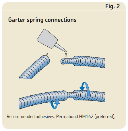 [풍력터빈] 가터 스프링 연결에 퍼마본드 HM162 사용 / Retaining Compound for Garter Springs ...