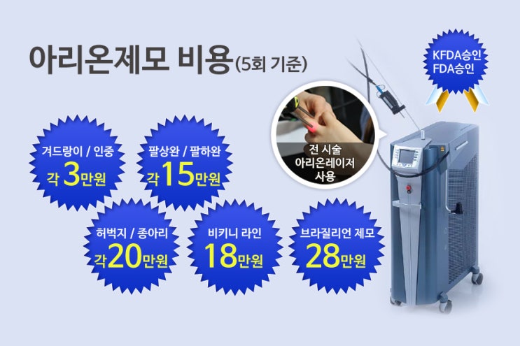 레이저제모 전 준비사항 - 면도 해야 하나요? : 네이버 블로그