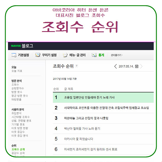 조회수 순위 목록 2017년 05월 14일 기준 : 네이버 블로그