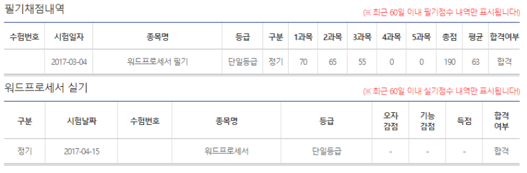 워드프로세서 자격증 최종 합격 : 네이버 블로그