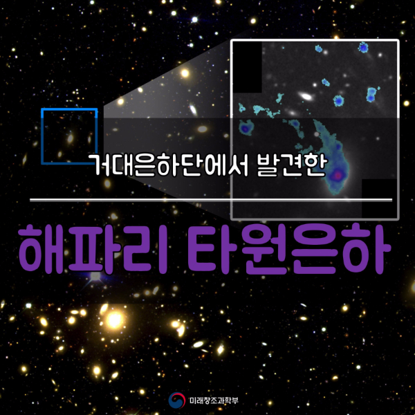 거대은하단에서 해파리 타원은하 발견 : 네이버 블로그
