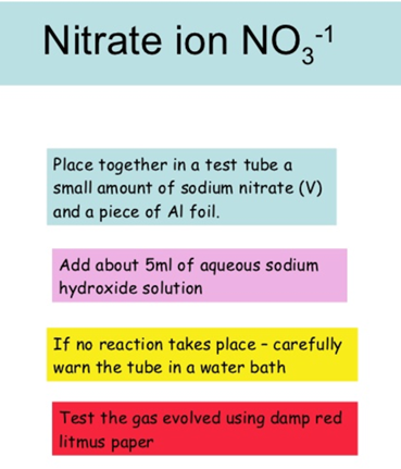 Test for Nitrate Ions
