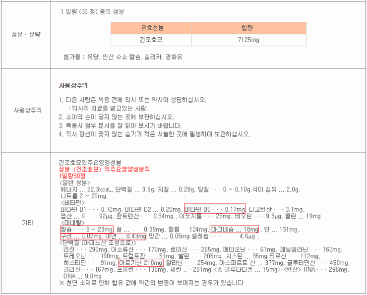 아연 영양제 50mg 주문했는데 구리랑 비타민B6도 주문해야 할 듯 싶습니다.(+에비오스 정과 비교) : 네이버 블로그