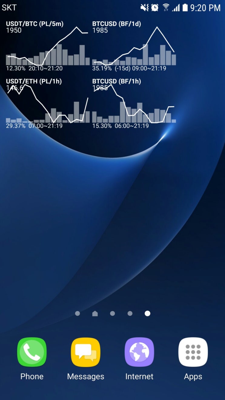 위젯 형식 코인 시세 그래프 앱 : 네이버 블로그