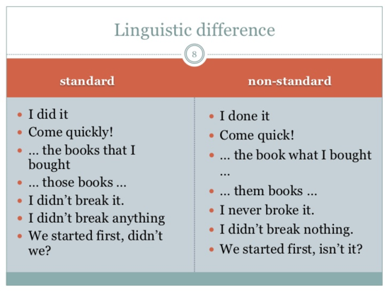 nonstandard english 네이버 블로그 how to write background of the report