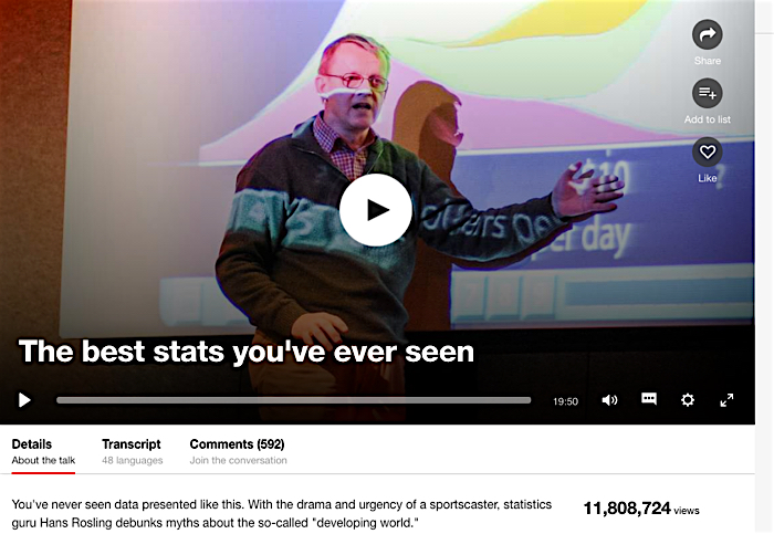 TED 영어_영한 통합자막 - 최고의 통계 The best stats you've ever seen : 네이버 블로그