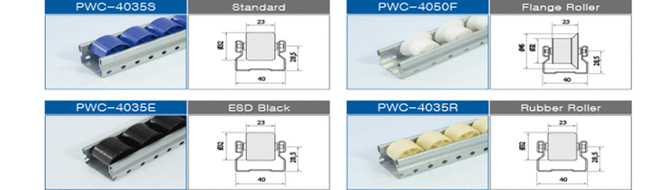 Plastic WHeel Conveyor (PWC) / 플라스틱 휠 컨베이어 / 롤러트랙 (Roller Track) - 디앤디 ...