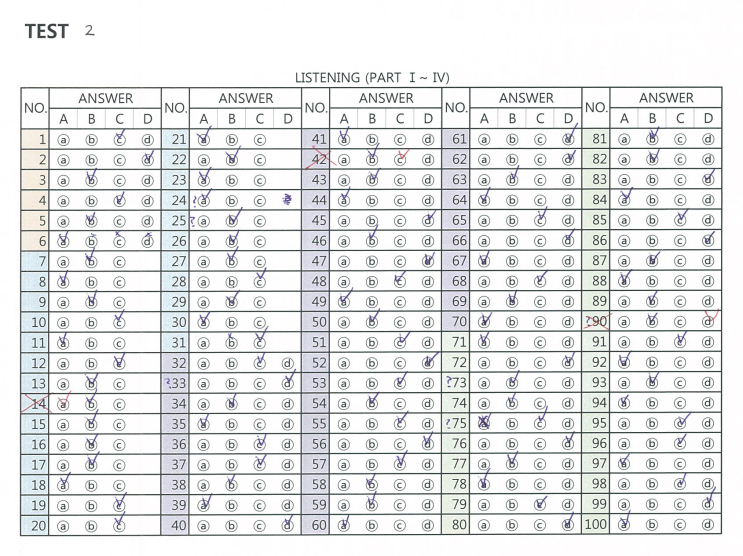 ETS Toeic Test 공식문제집 LC Test 2 : 네이버 블로그