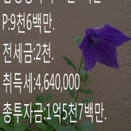 양정1구역 좋은 매물과 현장소개