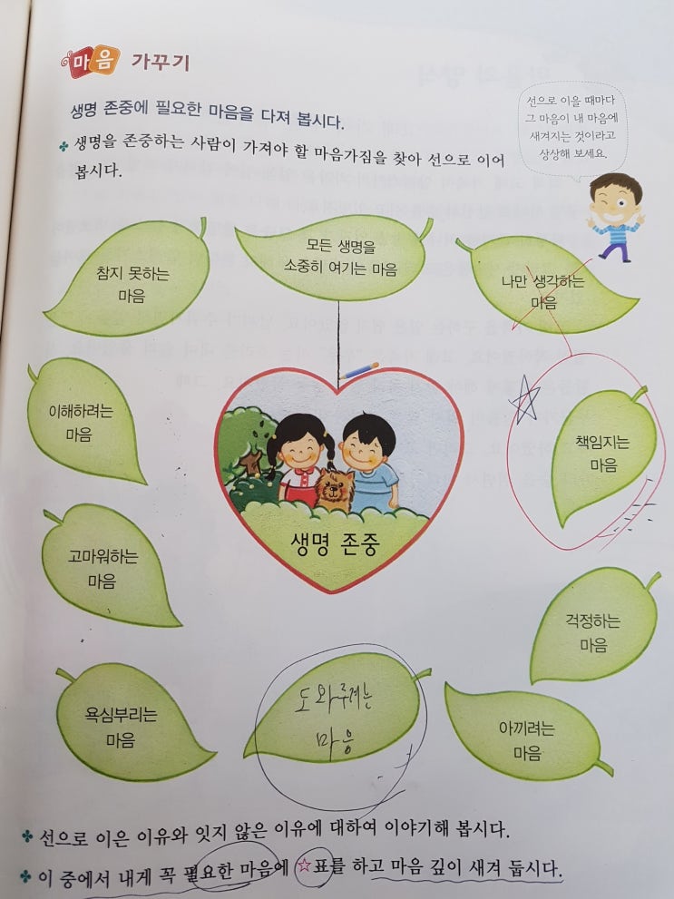 바른인성탐구생활 생명존중 그 실천의지를 다져보아요 네이버 블로그