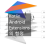 [새차원, 코틀린(Kotlin) 강좌] Android 4. Kotlin Android Extensions의 함정