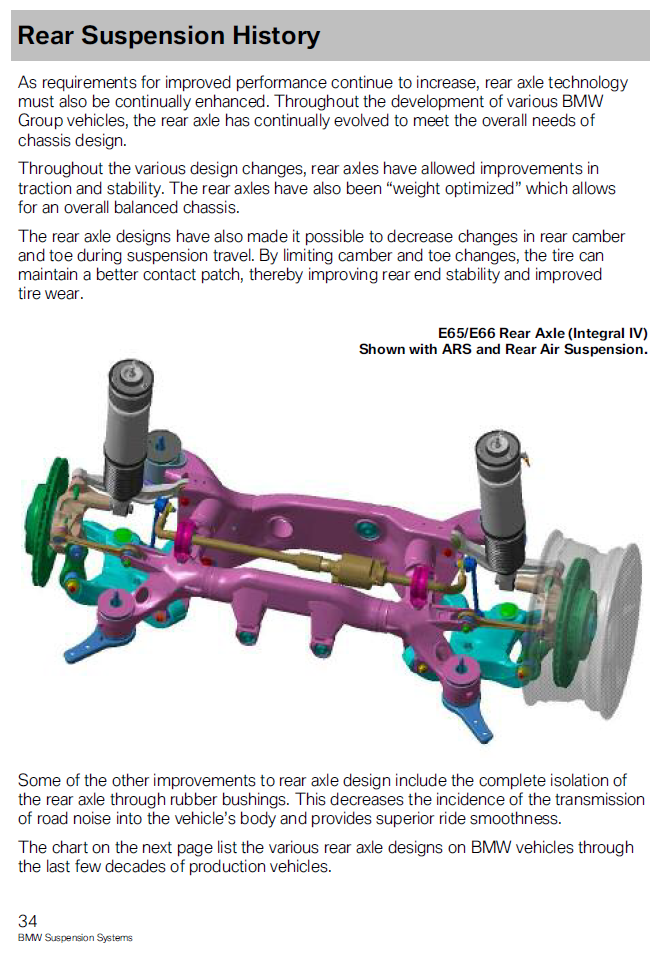 BMW Technical Training, Chassis Dynamics - 5 : 네이버 블로그