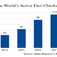‘팩트체크’, 끝날 때까지 끝난게 아니다