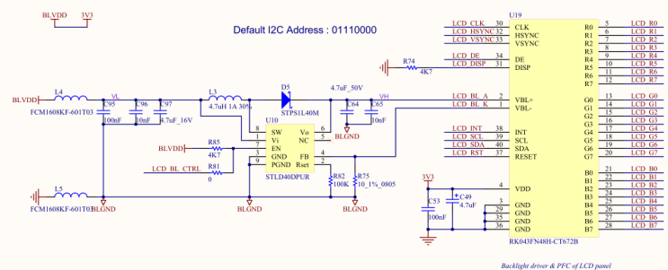STM32F746G-DISCO보드 LTDC 사용하기 (1) : 네이버 블로그