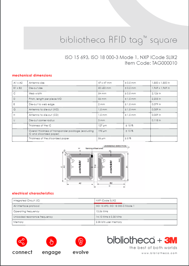 13,56Mhz - RFID Tag 안내 (NXP ICODE SLIX2 chip) : 네이버 블로그