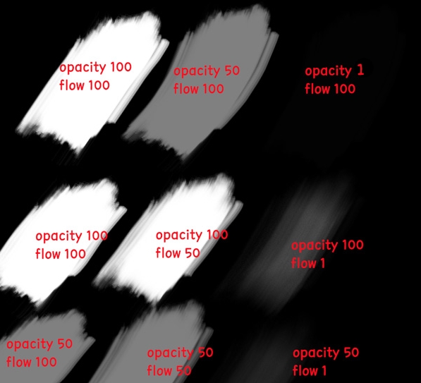 Opacity 와 Flow의 차이 : 네이버 블로그