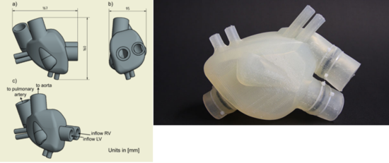 3D Printing Silicone Artificial Heart : 네이버 블로그