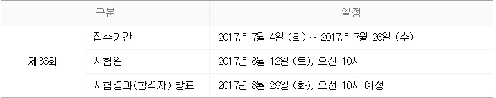 한국사 능력 검정시험 D-16, 이투스 최태성 한국사 능력검정시험 무료 강의로 한국사 1급 도전하기! : 네이버 블로그 한국사 능력 검정시험 D-16, 이투스 최태성 한국사 능력검정시험 무료 강의로 한국사 1급 도전하기! : 네이버 블로그