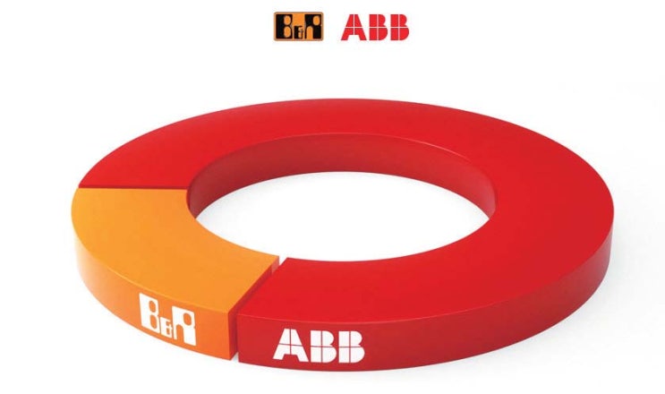 B&R, ABB의 기계 및 공장 자동화 사업 분야 글로벌 센터가 되다 : 네이버 블로그