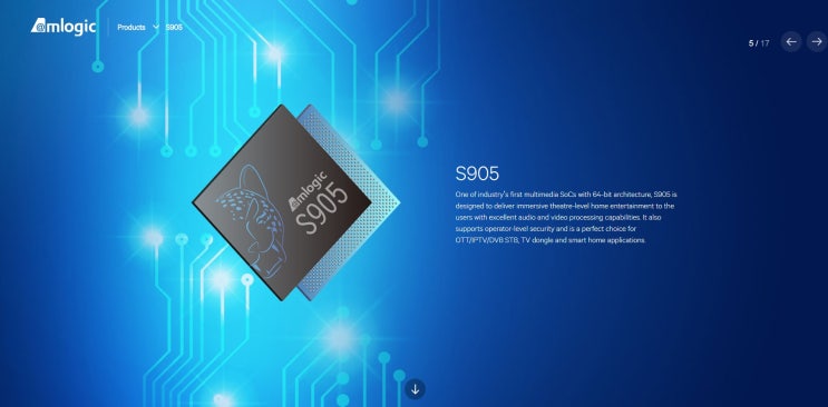 Amlogic S905 / S912 : 네이버 블로그