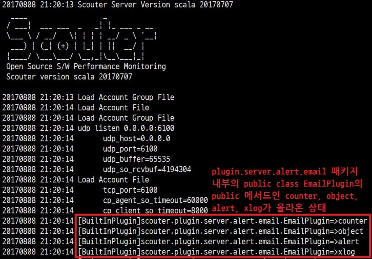 3. Scouter Server BuiltInPlugin을 제작해보자 - (1) 요구사항 분석 : 네이버 블로그