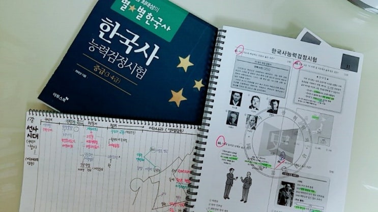 제36회 한국사능력검정시험 중급 후기 :: 최태성T 교재/이투스 무료 강의 + 틈틈한국사 어플 추천! : 네이버 블로그 제36회 한국사능력검정시험 중급 후기 :: 최태성T 교재/이투스 무료 강의 + 틈틈한국사 어플 추천! : 네이버 블로그