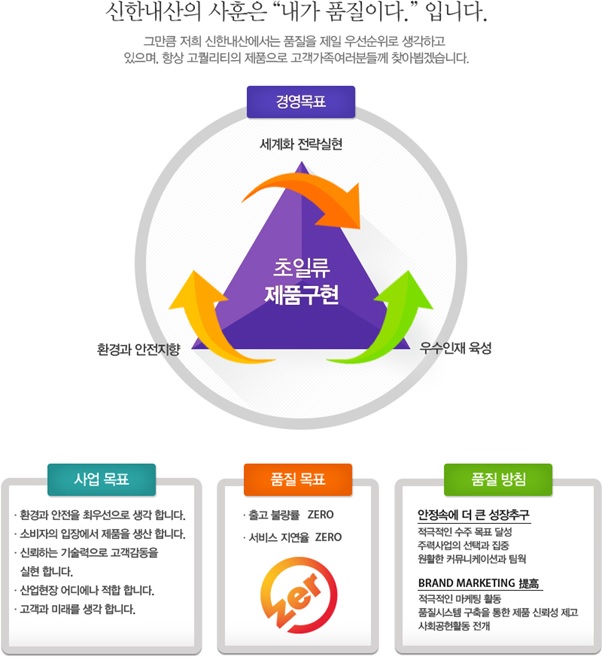 신한내산 X 금속산업대전 2017 : 네이버 블로그