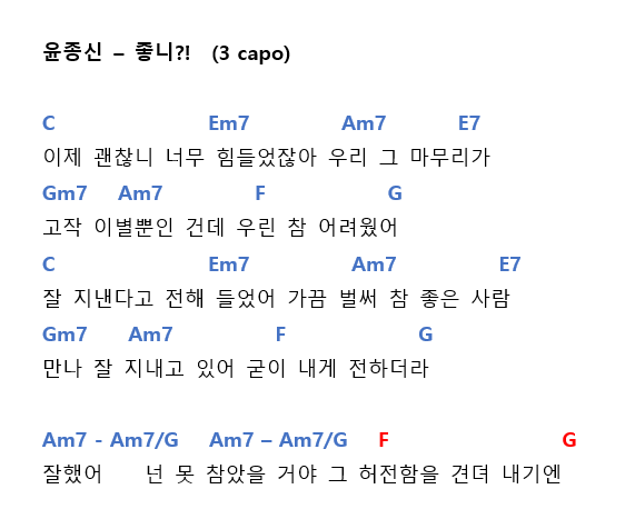 쉬운 기타 코드 차트