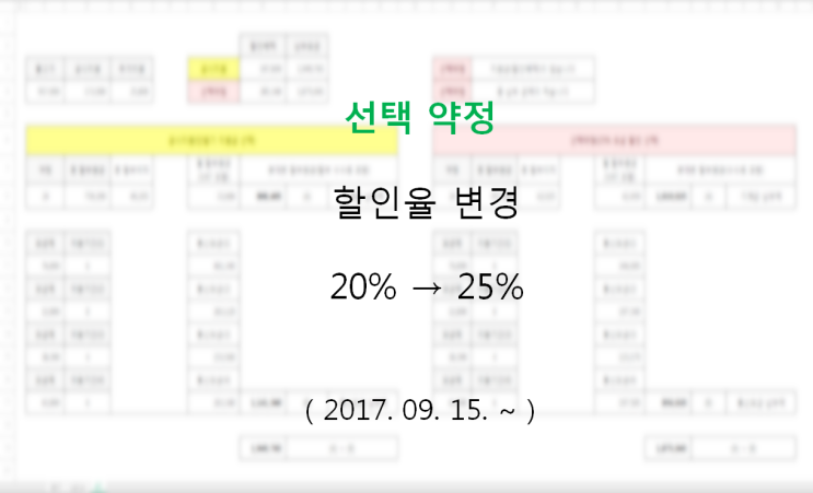휴대폰 요금 계산기(선택약정 25% 산정) : 네이버 블로그