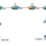 Qos - Class-base Policing Example: Single Rate