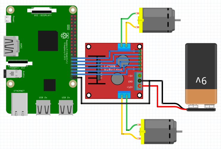 라즈베리 파이(Raspberry Pi) 모터 드라이버 제어하기 - L298n (파이썬 편) : 네이버 블로그