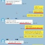 동부 화재 췌장암(C 25.1) 청구 사례 - 사고 조사 나오네요 ㅜㅜ