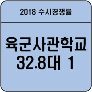 [2018 수시경쟁률] 육군사관학교 32.1대 1의 경쟁률
