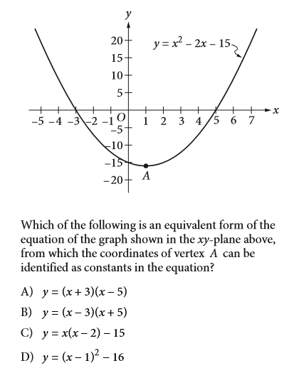 SAT math시험에서 헷갈리는 문제표현(1)Parabola 의 vertex, x-intercept 찾기 : 네이버 블로그