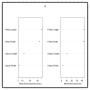 42. R 랜덤포레스트(random Forest) : randomForest() / importance, na.action, ntree, mtry 옵션